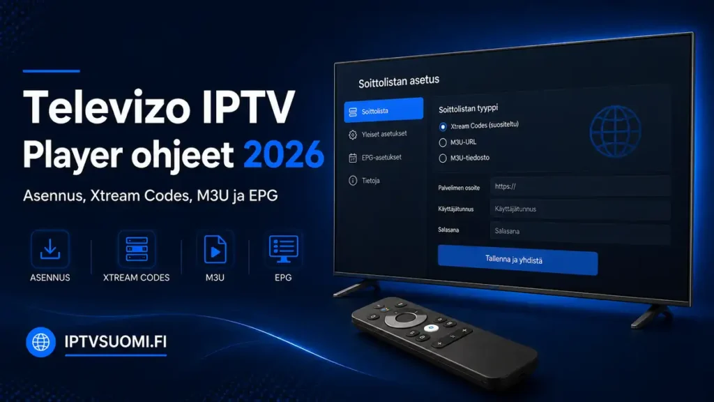 Televizo IPTV Player ohjeet – soittolistan käyttöönottoa havainnollistava kuva